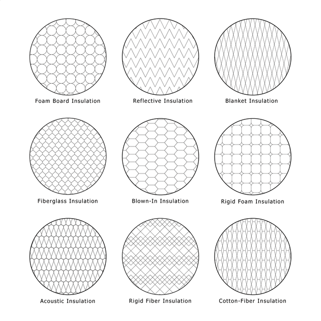 Illustrator Pattern Library - Insulation Patterns