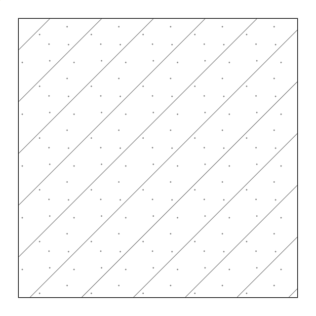 Illustrator Pattern Library - Wall Cross Section Patterns 2