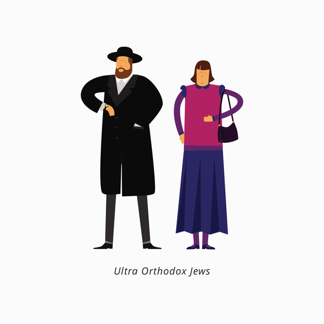 orthodox vector people