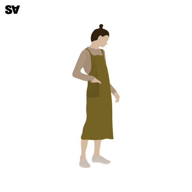 human scales