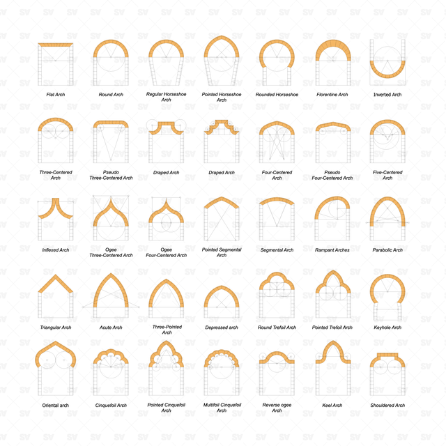 CAD & Vector Openings and Arches Mega-Pack