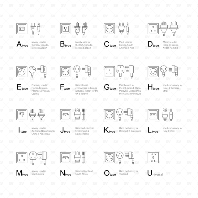 CAD & Vector Power Socket Plug Types