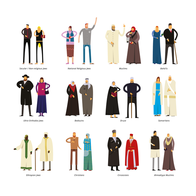 religious people vector
