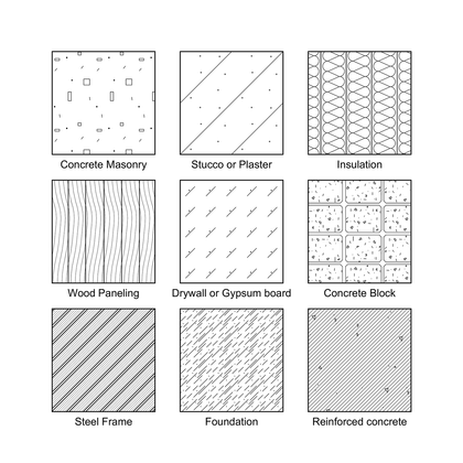 ArchiCAD Vector Fills - Wall Section Patterns – Studio Alternativi