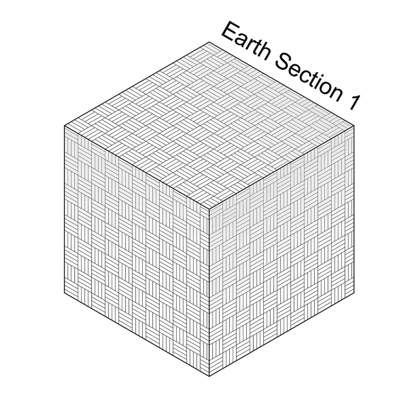 Earth Pattern Autocad ArchiCAD Vector Fills - Earth Patterns | Studio Alternativi