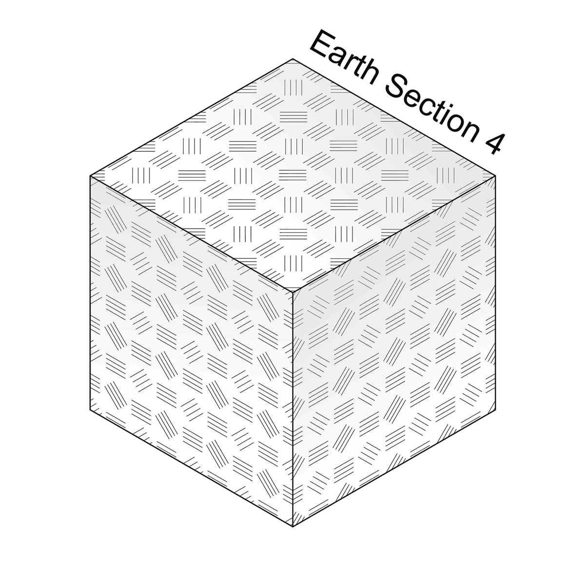 Earth Pattern Autocad ArchiCAD Vector Fills - Earth Patterns | Studio Alternativi