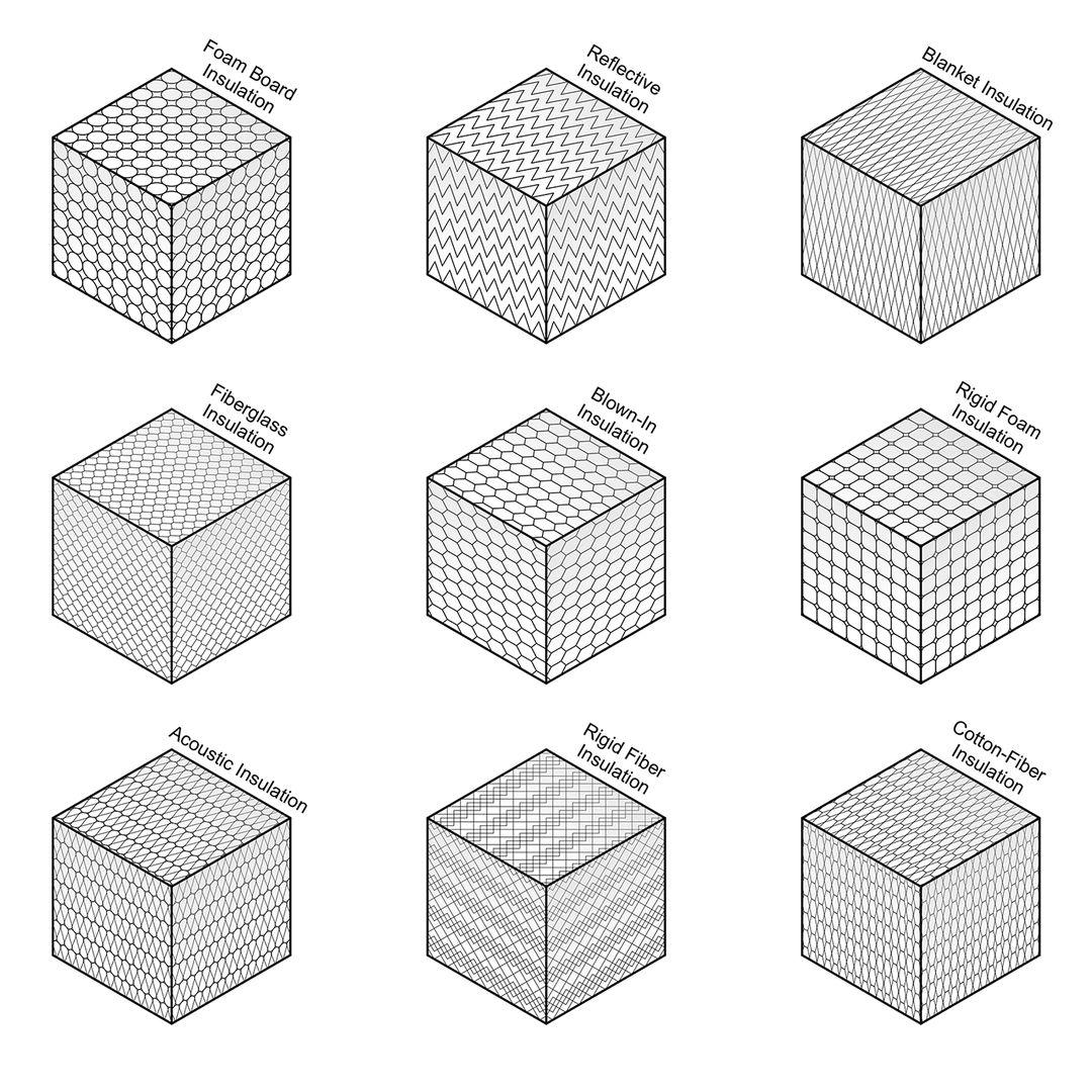 ArchiCAD Vector Fills - Insulation Hatch Patterns – Studio Alternativi