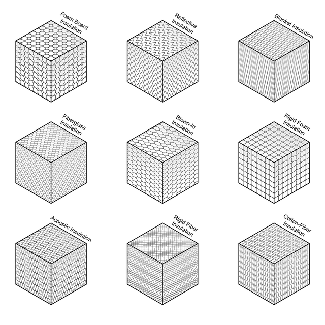 ArchiCAD Insulation Hatch Vector Fills (Patterns)