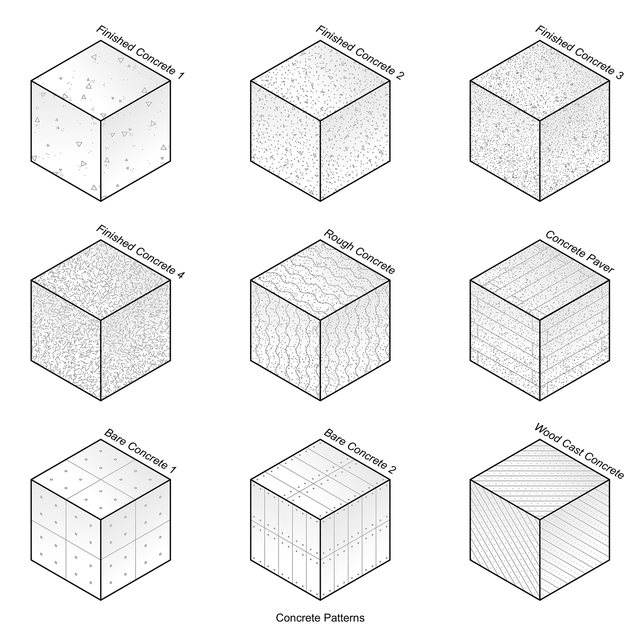 ArchiCAD Concrete Vector Fills (Patterns)