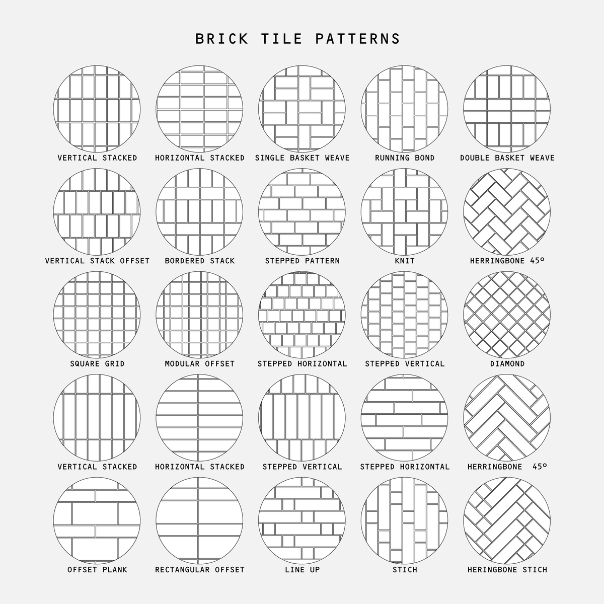 Illustrator Roof & Wall Brick Pattern Pack – Studio Alternativi