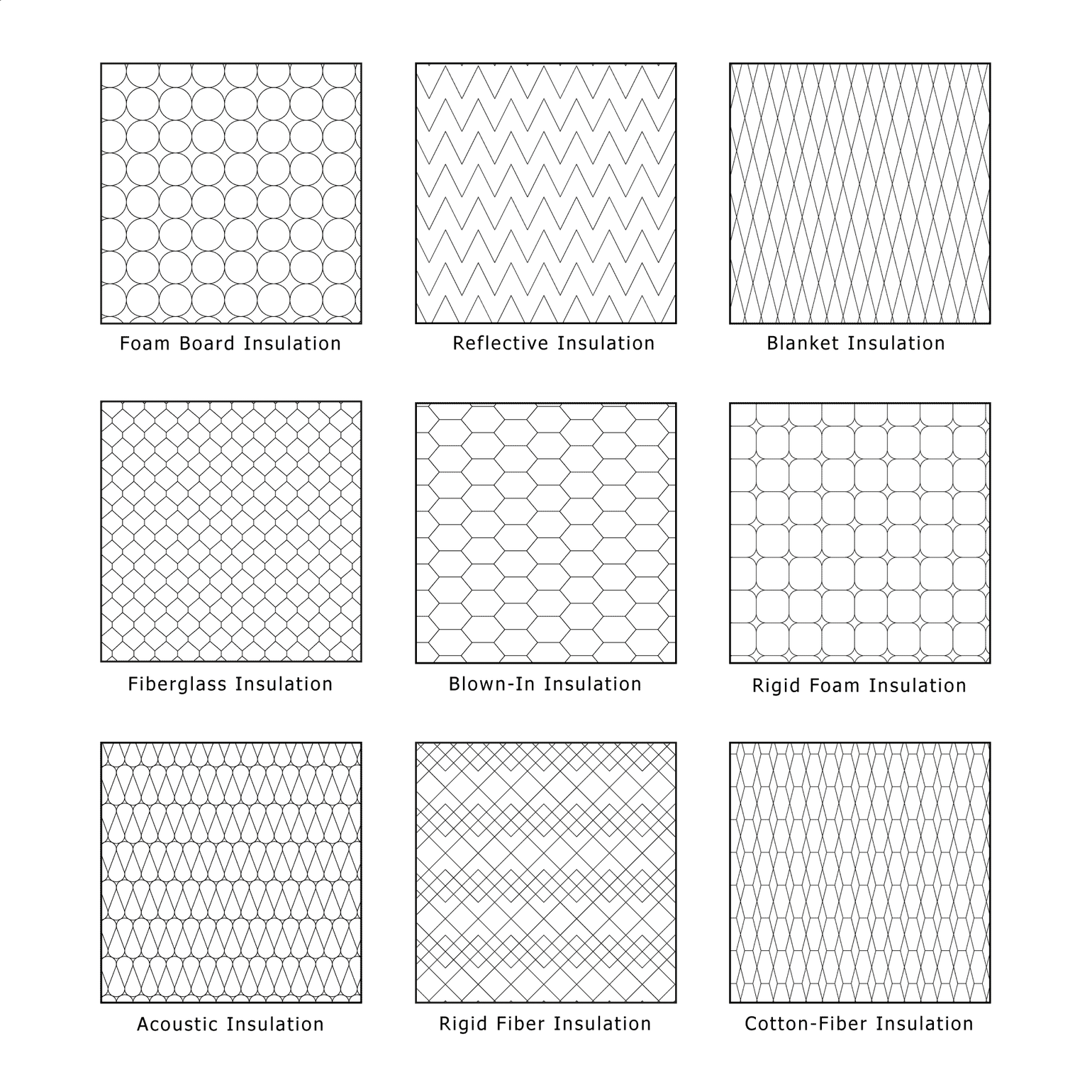 Architectural Materials | Patterns | Insulation Patterns – Studio ...