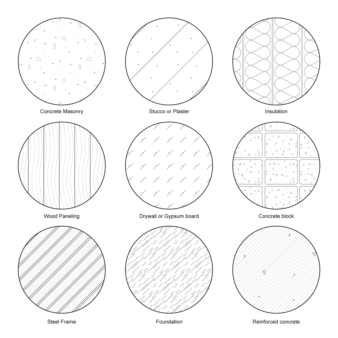 Architectural Materials | Patterns | Wall Cross Section Patterns ...