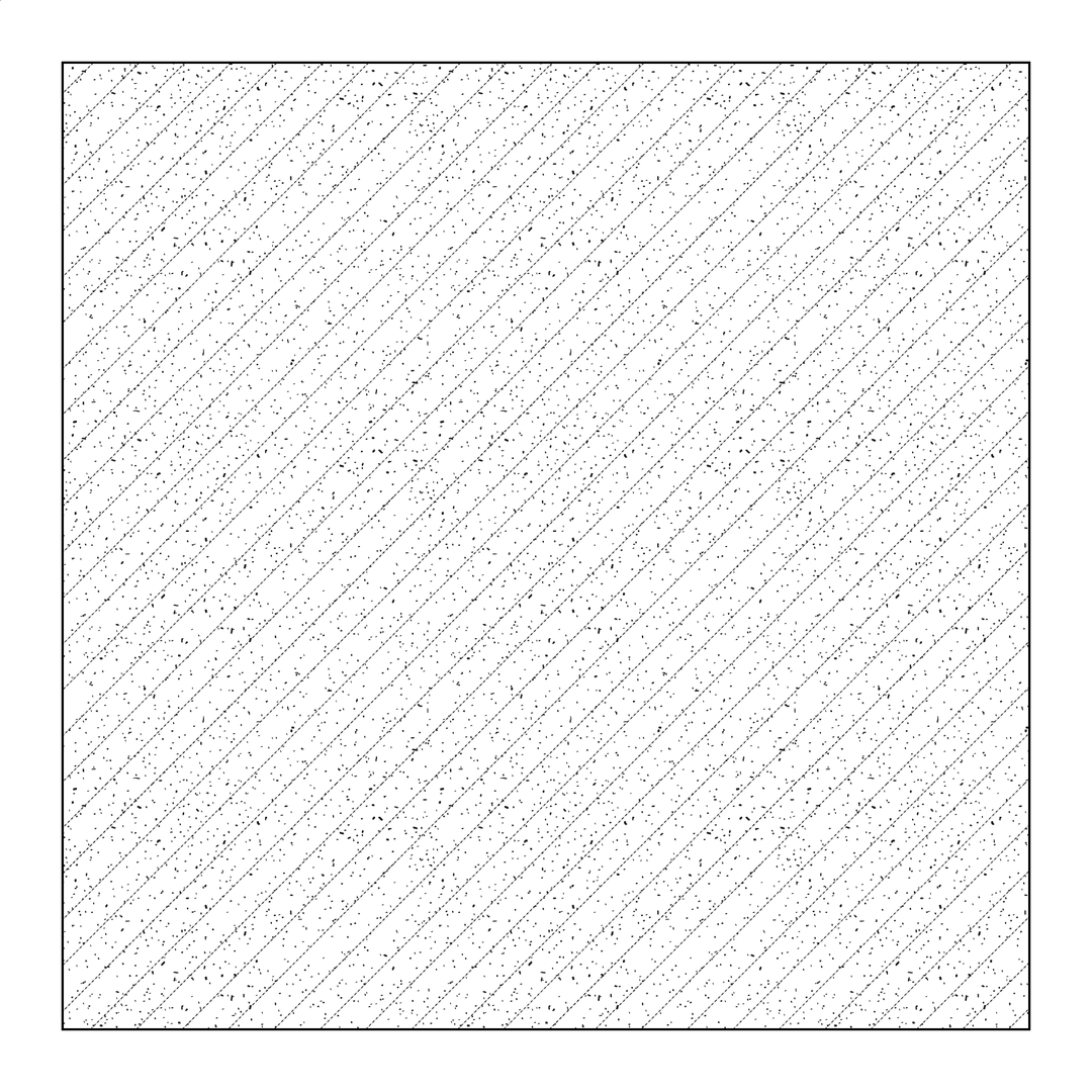 Architectural Materials | Patterns | Earth and Soil Patterns – Studio ...