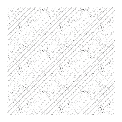 Architectural Materials | Patterns | Earth and Soil Patterns – Studio ...
