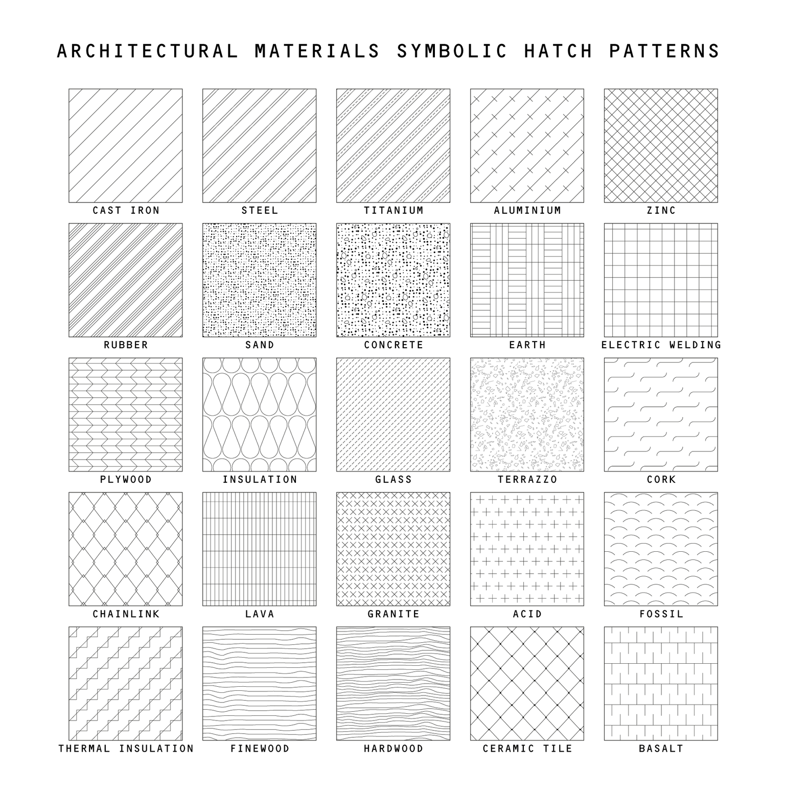 Architectural Materials | Patterns | Hatch Patterns – Studio Alternativi