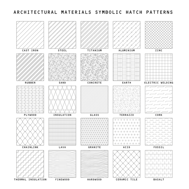 Illustrator Pattern Library - Architectural Materials Symbolic Patterns Mega-Pack