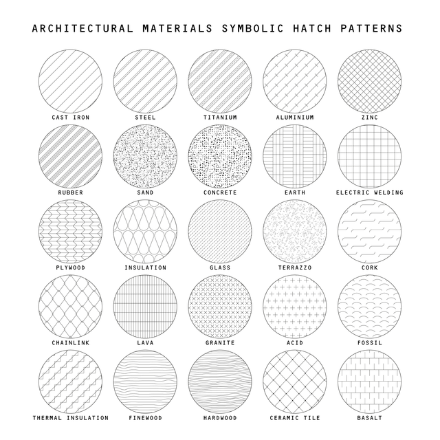 Illustrator Pattern Library - Architectural Materials Symbolic Patterns Mega-Pack