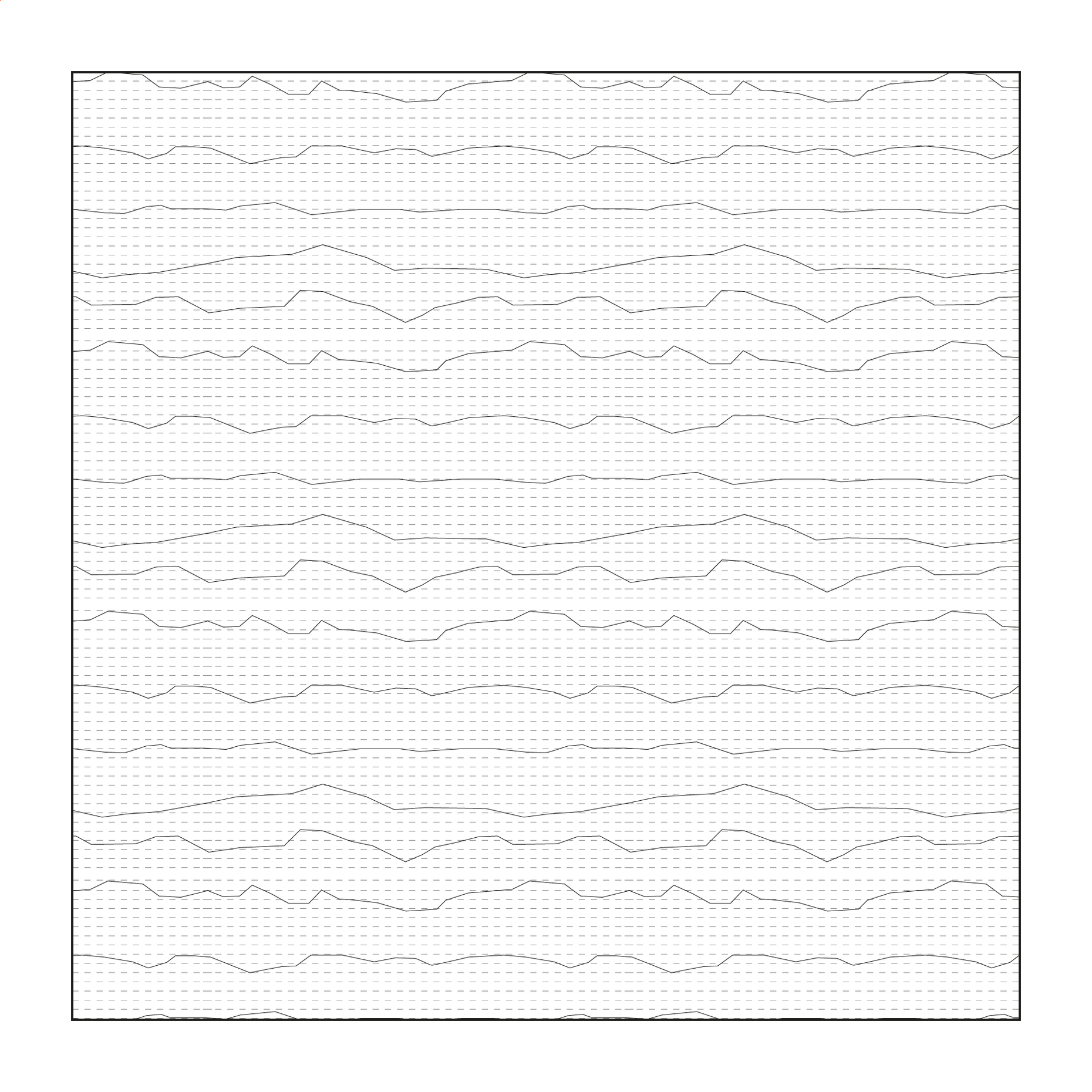 Earth Pattern Autocad Architectural Materials | Patterns | Rammed Earth Patterns – Studio ...