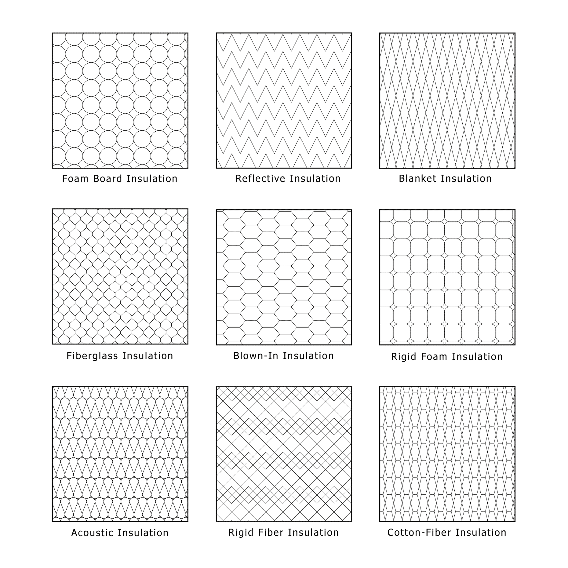 Illustrator Pattern Library - Architectural Materials | Patterns ...