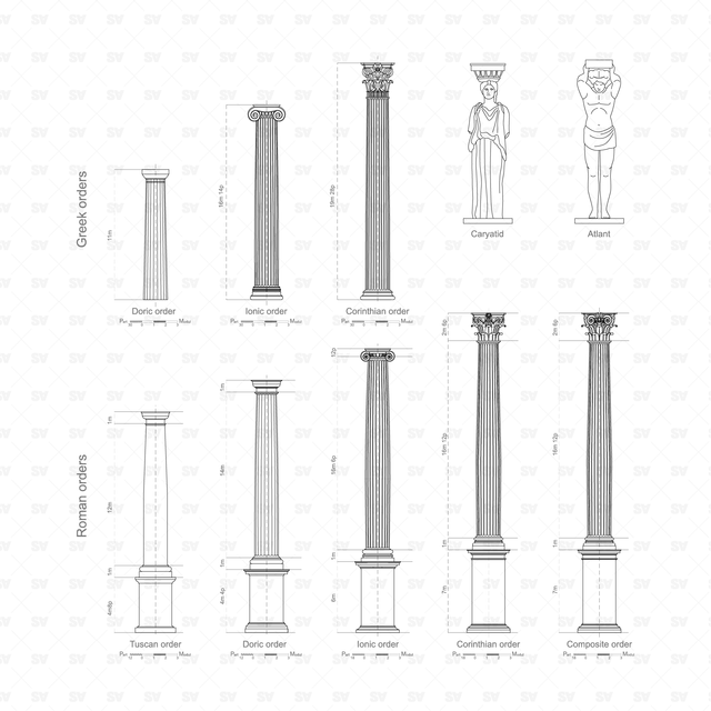 CAD & Vector Classical Architectural Orders/ Columns