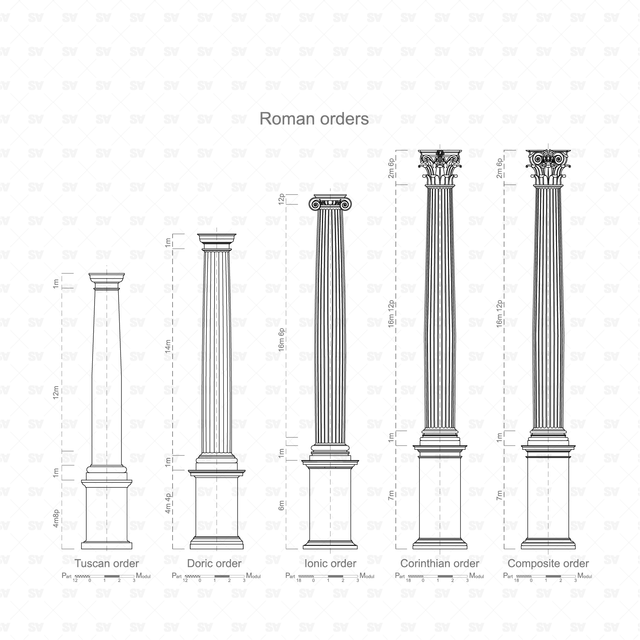 CAD & Vector Classical Architectural Orders/ Columns