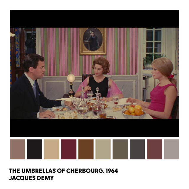 FREE Color Schemes Taken from Movie Scenes