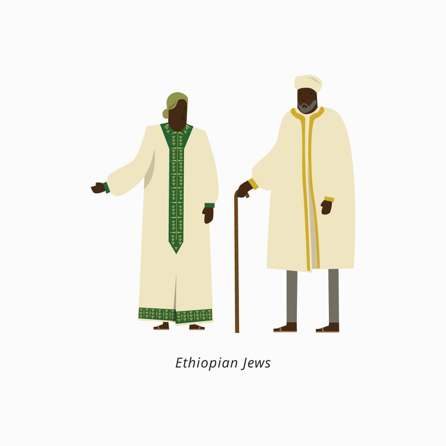 ethiopian vector 