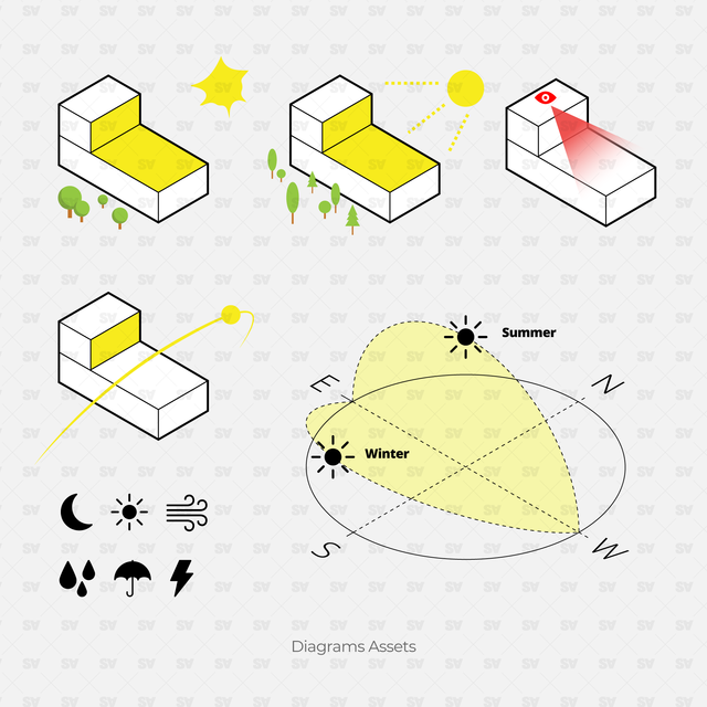 diagrams graphics big