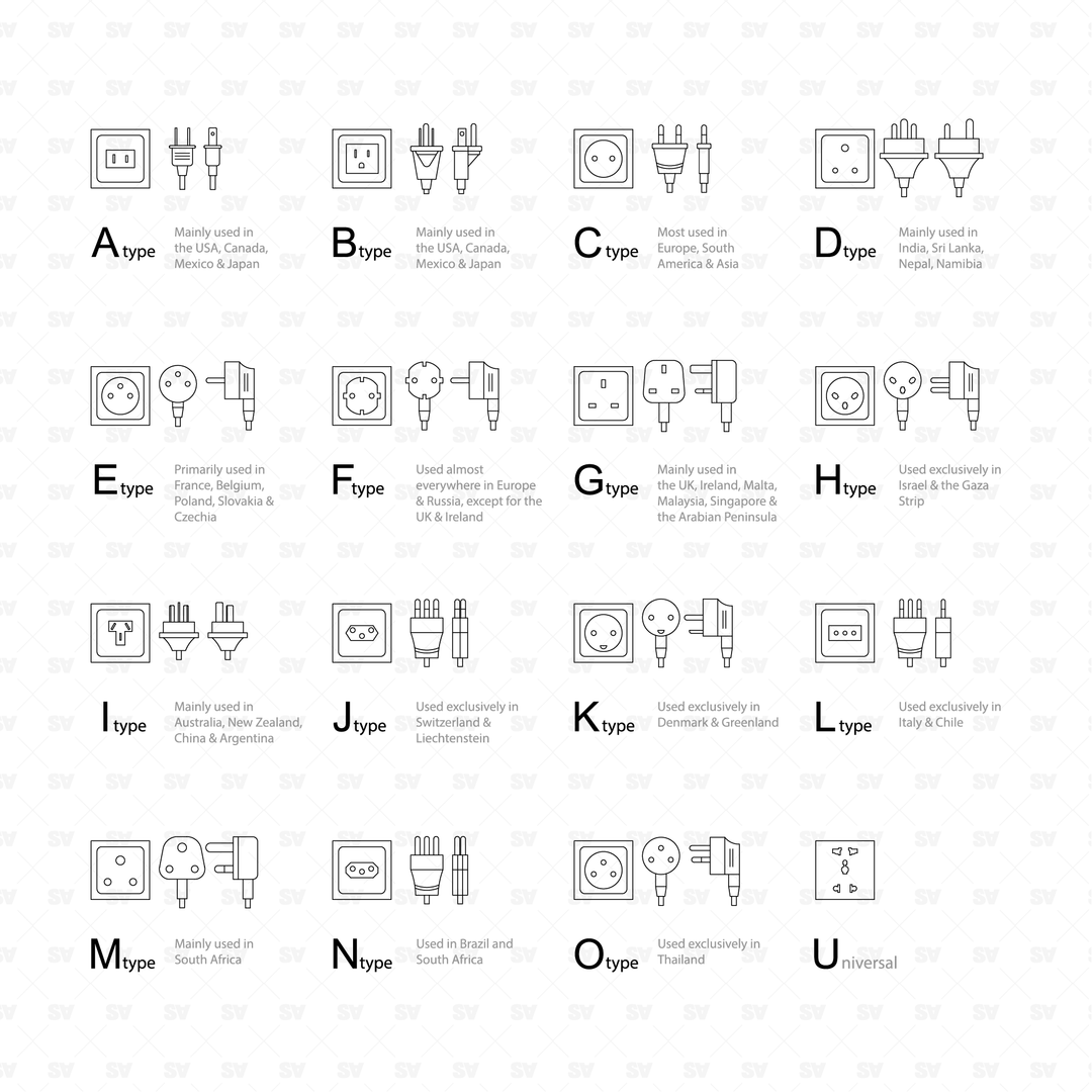 CAD & Vector Power Socket Plug Types Set – Studio Alternativi