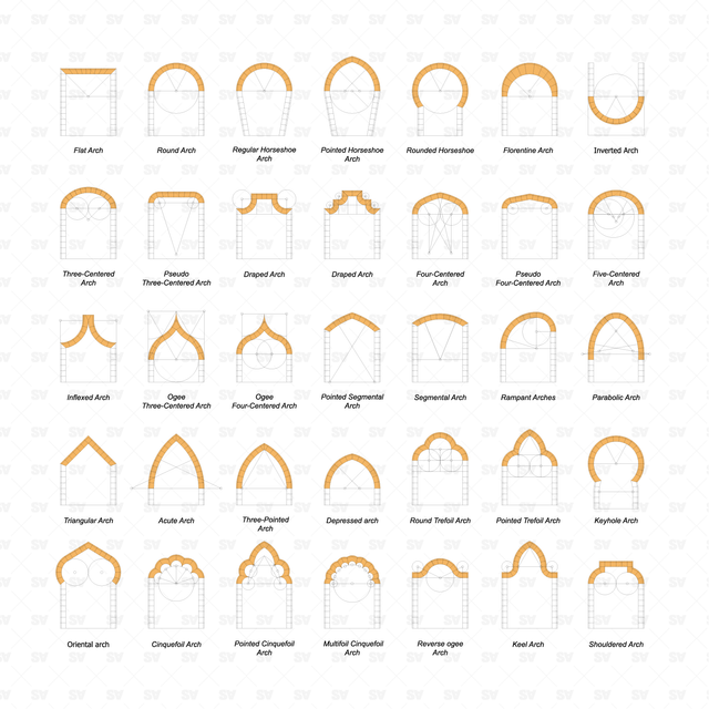 CAD & Vector Arches Types Catalog (35 Items)
