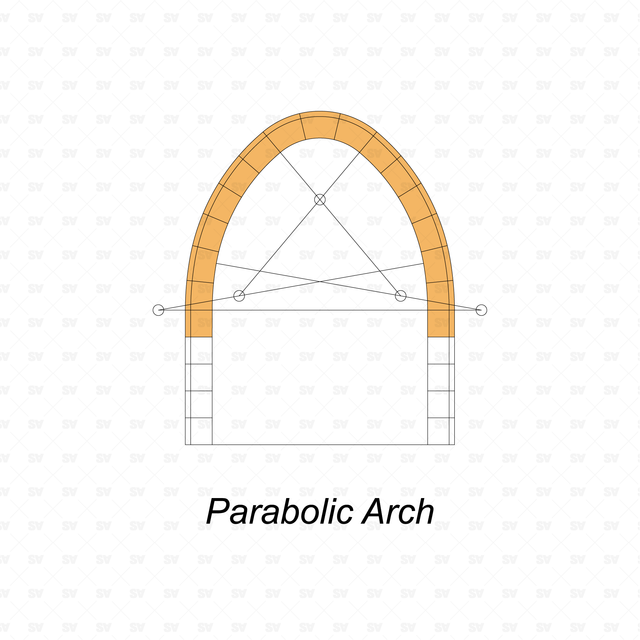 pointed arch diagram