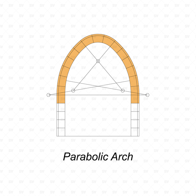 Pointed Arch Diagram