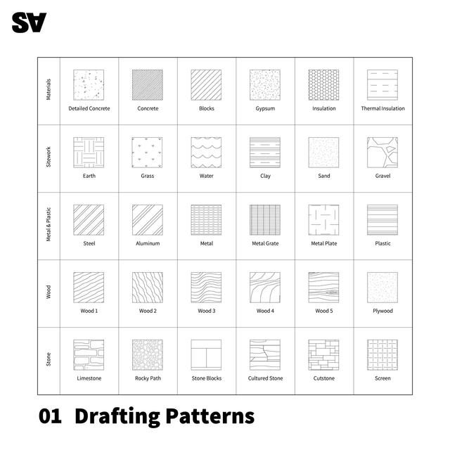 revit pattern library drafting