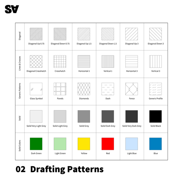 revit pattern library drafting