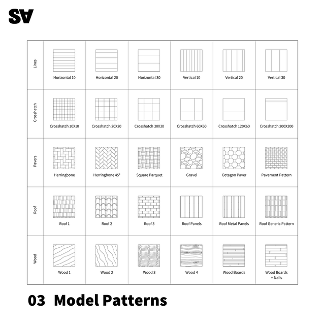 revit pattern library model