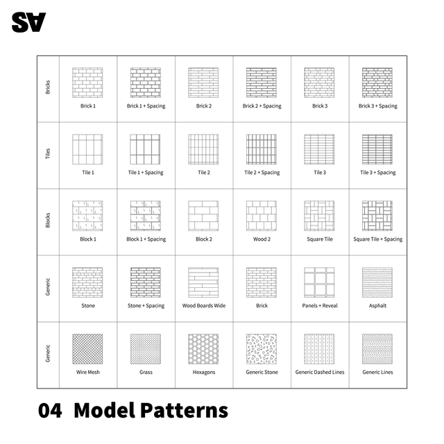 revit pattern library model