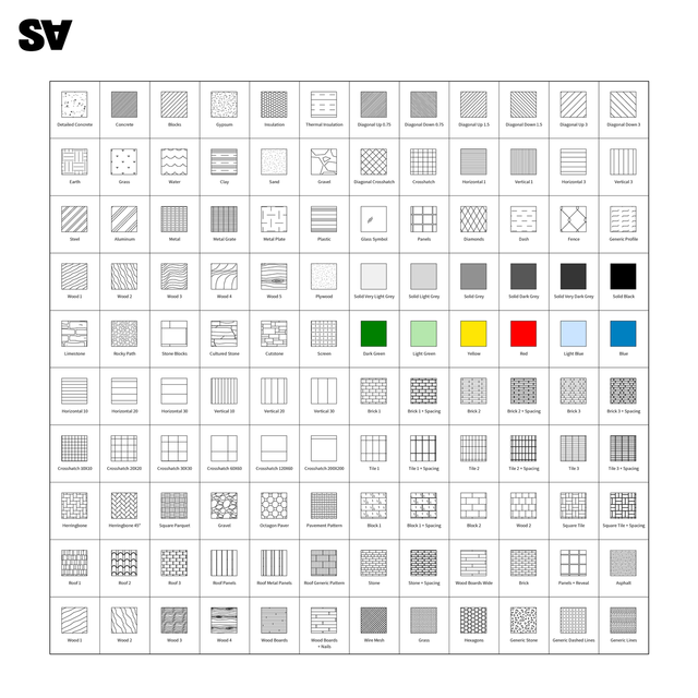 revit pattern library 